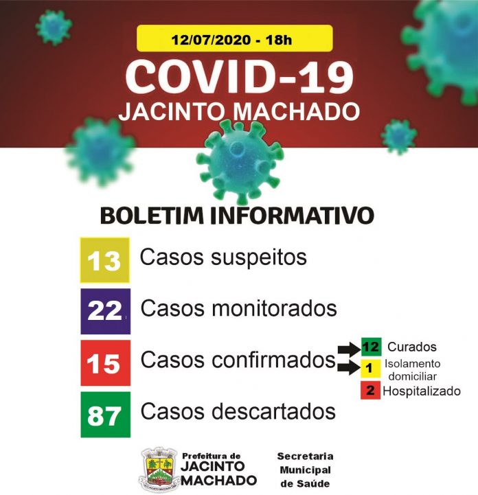 WhatsApp Image 2020-07-12 at 18.17.24