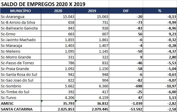 117248981_146883173701385_1337542623218537028_n