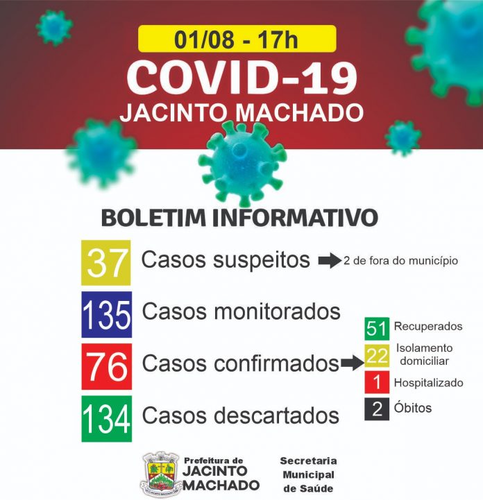 WhatsApp Image 2020-08-01 at 18.09.19