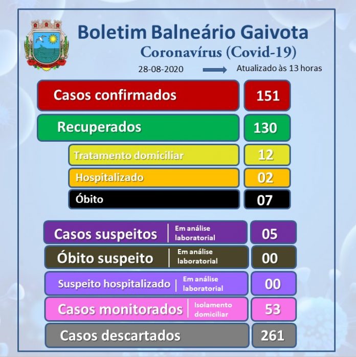 WhatsApp Image 2020-08-28 at 12.55.08