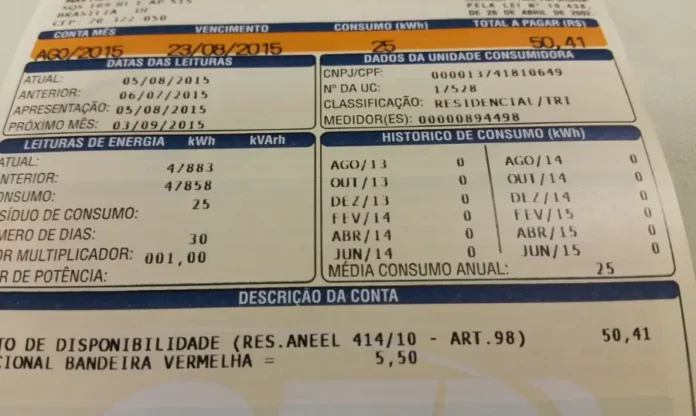IPCA de outubro tem menor resultado para o mês desde 1998 Close-up em uma conta de energia elétrica que exibe o histórico de consumo e a cobrança da "Bandeira Vermelha", ilustrando a queda de 2,39% no preço da energia, que foi o principal fator para o IPCA (inflação) ter o menor resultado para o mês de outubro desde 1998.