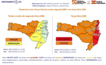 Aulas suspensas: SED paralisa atividades por risco de temporais Mapa de Santa Catarina dividido em zonas de risco (vermelho, laranja e amarelo), detalhando a previsão de temporais para segunda (08) e terça-feira (09).