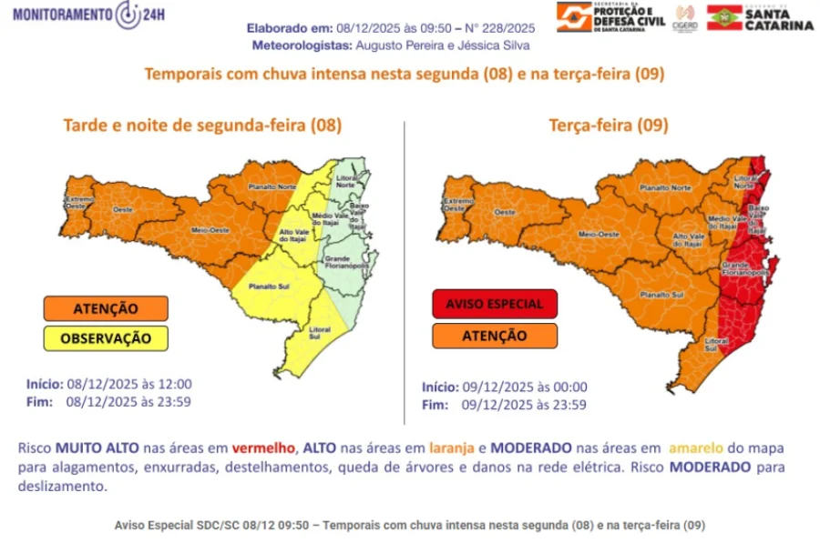 Mapa de Santa Catarina dividido em zonas de risco (vermelho, laranja e amarelo), detalhando a previsão de temporais para segunda (08) e terça-feira (09).