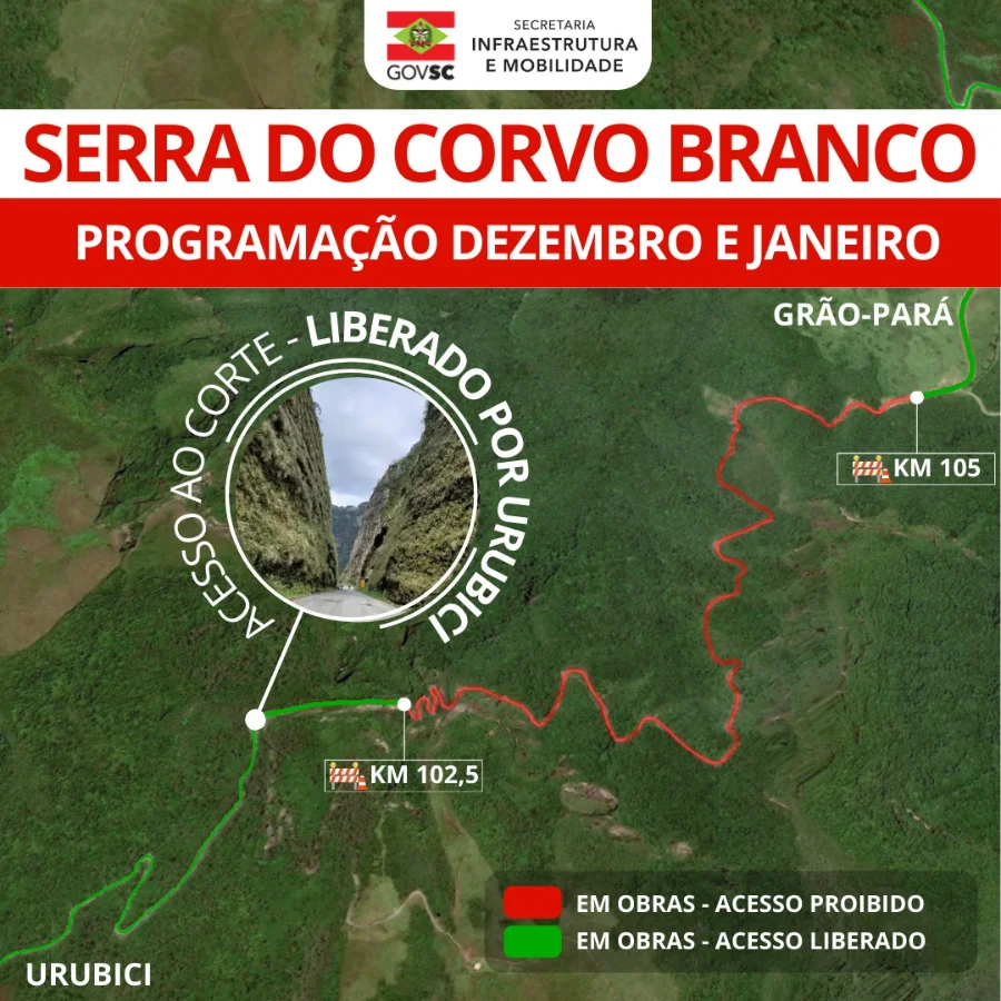 Infográfico da Secretaria de Infraestrutura de SC sobre a Serra do Corvo Branco. Um mapa de satélite mostra a estrada sinuosa destacada em vermelho (acesso proibido entre o KM 102,5 e o KM 105 em direção a Grão-Pará) e em verde (acesso liberado de Urubici até o corte). Um círculo central exibe a foto do famoso corte em rocha com a mensagem 