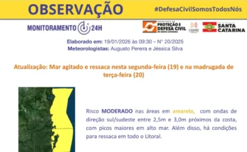 Defesa Civil alerta para ressaca e ondas de até 3 metros Boletim gráfico da Defesa Civil de Santa Catarina exibe mapa do litoral em amarelo, indicando risco moderado para mar agitado e ressaca, com ondas de sul/sudeste entre 2,5 e 3,0 metros, válido para esta segunda-feira (19) e madrugada de terça (20).