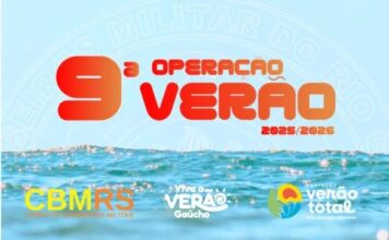 Guarda-vidas intensificam salvamentos no Litoral Norte