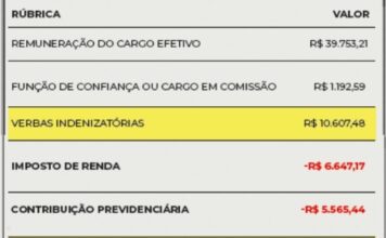 Salários do MPSC superam teto e média chega a R$ 94 mil