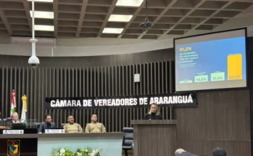 CDL apresenta dados do comércio na Câmara de Araranguá Presidente da CDL Araranguá apresenta dados do comércio e da economia local na Câmara de Vereadores de Araranguá
