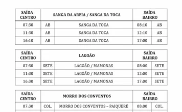 Tarifa Zero terá horários extras no dia da eleição em Araranguá