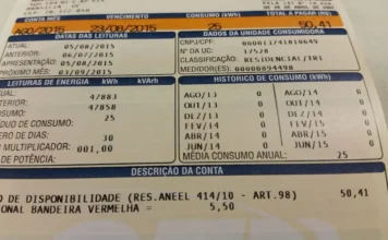 Prévia da inflação desacelera e fica em 0,32% em outubro